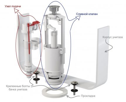 The structural structure of the exhaust valve of the toilet Exhaust valve device