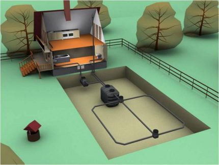 Place pour fosse Place pour fosse