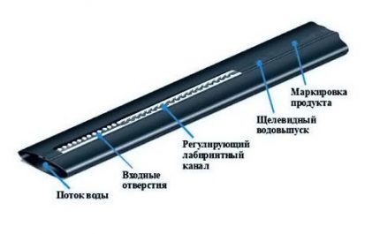 Fita de gotejamento labirinto