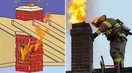 Ursachen des Kaminbrands Schornsteinzündung