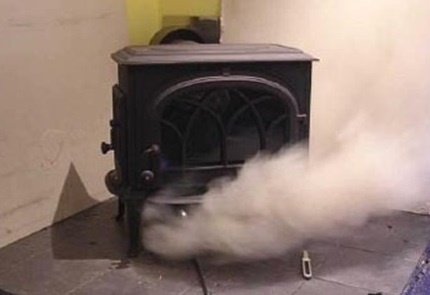 Wann ist die Zeit, den Schornstein zu reinigen? Rückwärtsschub