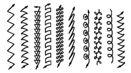 Options de mouvement d'électrode