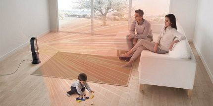 Fan ısıtıcı özellikleri