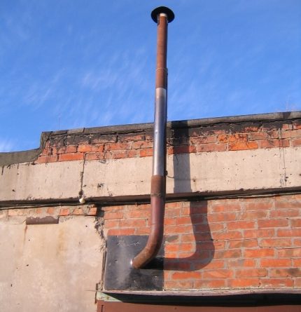 Wie man selbst einen Schornstein für den Ofen macht Schornstein