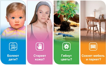 Raisons d'acheter un humidificateur et un purificateur d'air Les effets de l'air sec