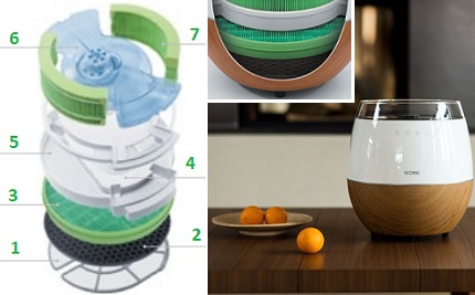 Humidificateur et purificateur d'air Nettoyant pour humidificateur