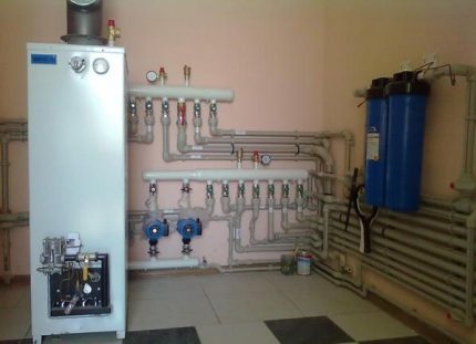 Gas heating boiler Gas heating boiler