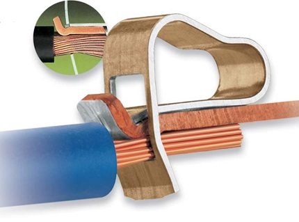 Bornes de la série des pinces à cage