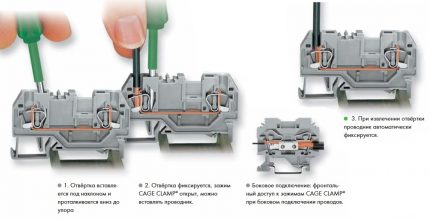 Fonctionnement en terminal fermé