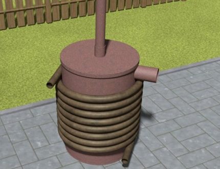 Modelo com bobina de ar