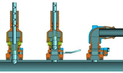 Revestimento de tubos Revestimento de tubos