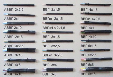 Exemples d'étiquetage des produits