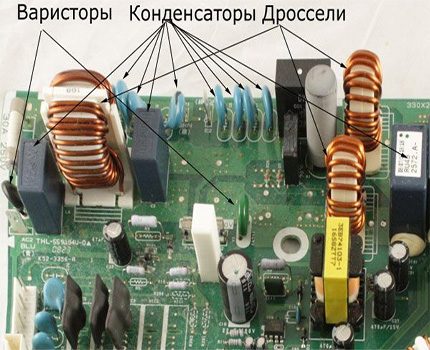 Diagramme du circuit de protection contre la surchauffe du climatiseur de l'onduleur Filtre électronique pour climatiseur