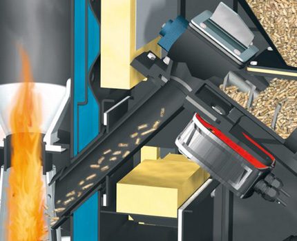 Um queimador especial é uma característica da caldeira a pellets A caldeira a pellets possui um queimador especial