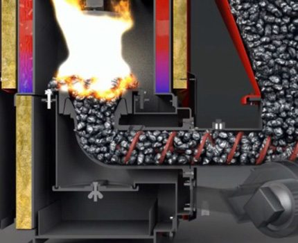 A forma específica do forno de caldeira a pellets Forma do forno de caldeira