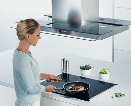 Abluftabsaugung Das Funktionsprinzip der Abzugshaube