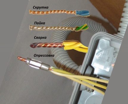 Méthodes de connexion des conducteurs