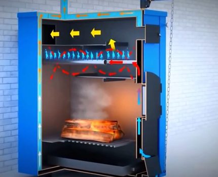 Chaudière de pyrolyse