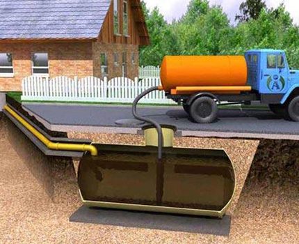 Des machines spéciales nettoieront le piège à graisse de rue Nettoyant à graisse de rue