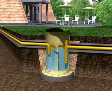 Les modèles de rue sont grands Séparateur de graisse de rue