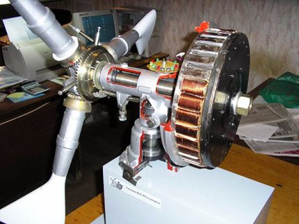 Générateur pour un moulin à vent