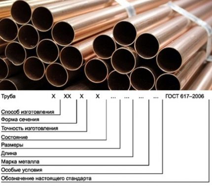 Marquage des tuyaux en cuivre