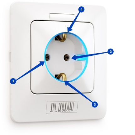 Conception de sortie Euro Conception de sortie Euro