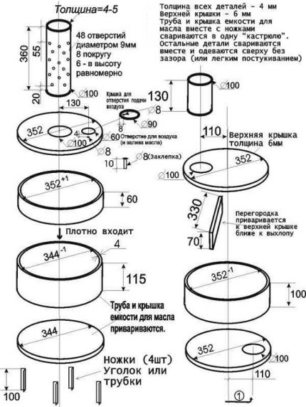 Schema für die manuelle Herstellung eines Kessels für die Entwicklung Das Schema des Ofens bei der Arbeit