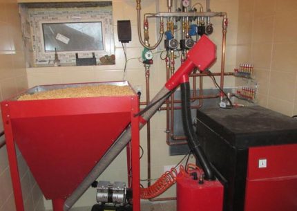 Funil na caldeira de pellets Funil em ambos os lados da caldeira