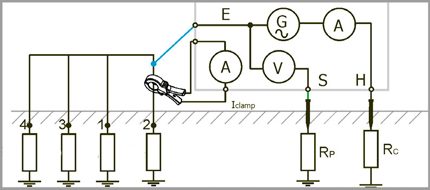 Modèle de mesure en quatre points