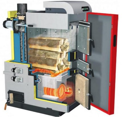 Chaudière à combustible solide pour la maison