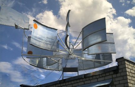 Éolienne comme source d'énergie supplémentaire