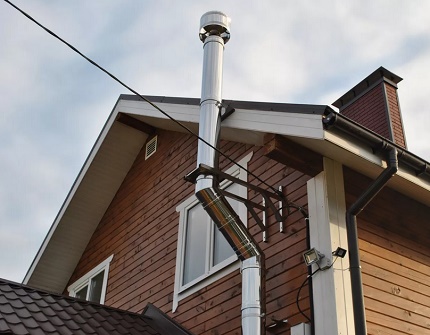 La version la plus simple de la cheminée