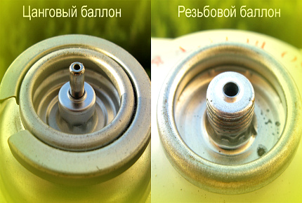 Types d'appareils pour connecter les bouteilles de gaz à la boîte de vitesses Types de connexions