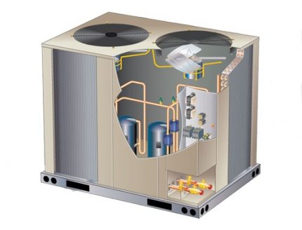 The device of the compressor condenser unit Installation of KKB