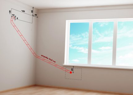 Exemple de tracé de l'itinéraire Suivi des exigences de signet