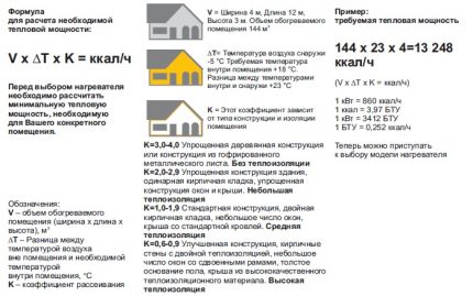 Fórmula de cálculo do calor faça você mesmo para um dispositivo de aquecimento com efeito de estufa Um exemplo de cálculo da energia térmica de um dispositivo