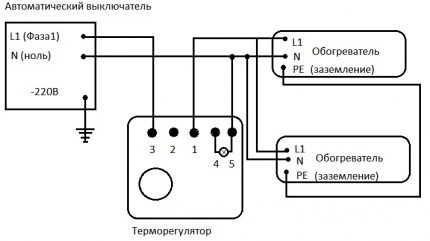 Como fazer o aquecimento elétrico da estufa com suas próprias mãos Esquema de conexão para aquecedores através do termostato