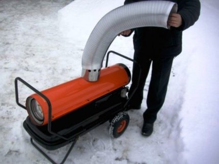 Cheminée de pistolet à chauffage indirect