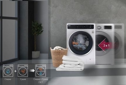 Lavadora secadora Lavadora secadora