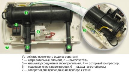 Dispositif de chauffe-eau instantané