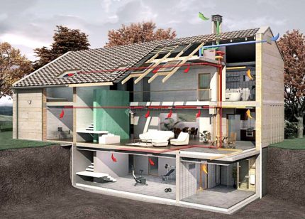 Havalandırma kutuları