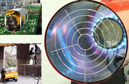 Scope of the heat gun