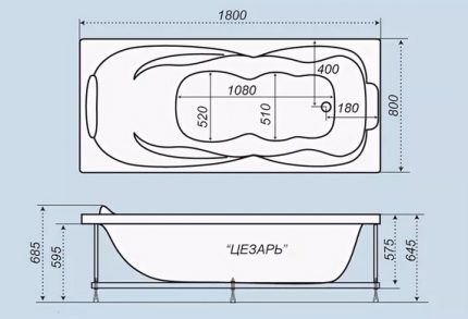 Before buying a bath, you need to determine its dimensions Sizes of bathtubs domestic and imported