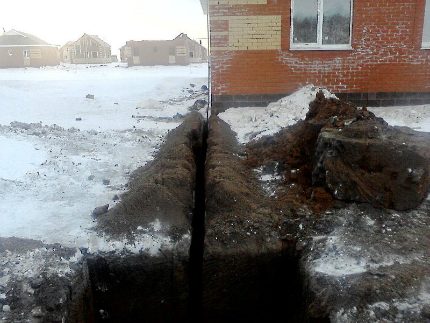 Você não pode trabalhar sem permissão para inserir