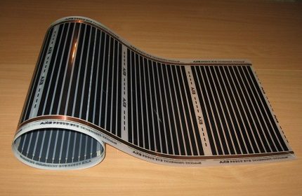 Film infrared electric floor Film infrared electric floor