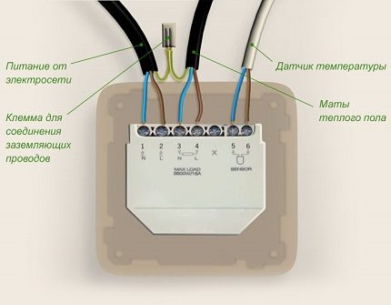 Adjustment of work of a heat-insulated floor Heating floor adjustment