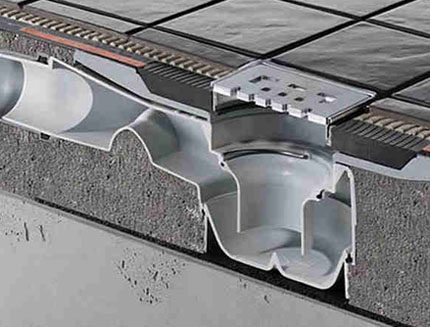 Drain de douche sectionnel