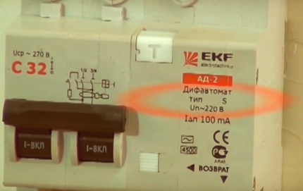 Appareil différentiel sélectif