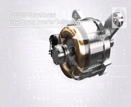 Le moteur des machines à laver AEG est fiable et silencieux Moteur AEG